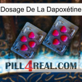 Dosage De La Dapoxétine 14